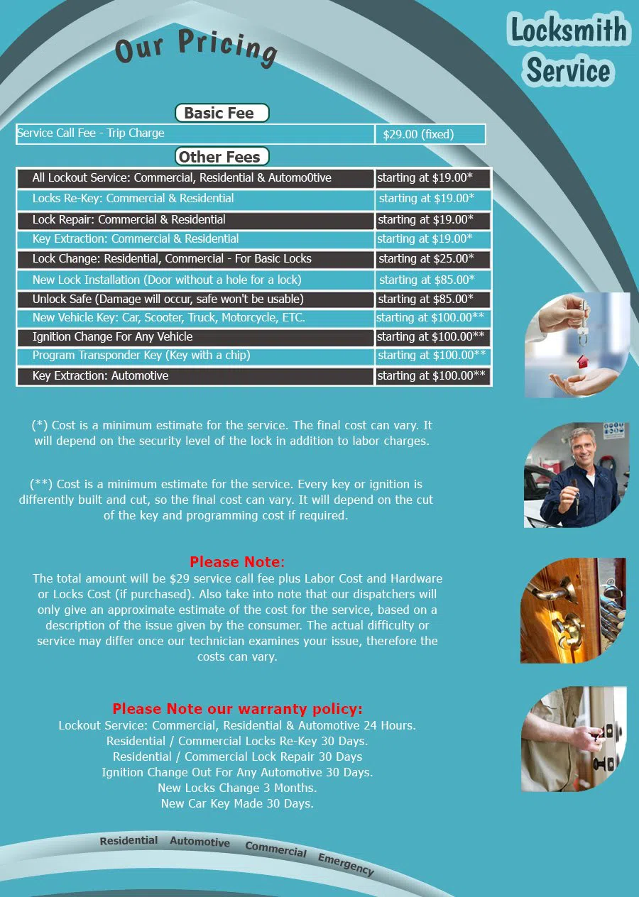 Denver Locksmith Solution, Denver, CO 303-357-8304